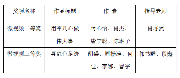 1636337502693078893.png 微信图片_20211108101123.png